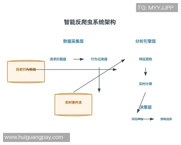博彩足球原则的全面解析与实战应用指南 博彩足球原则的全面解析与实战应用指南